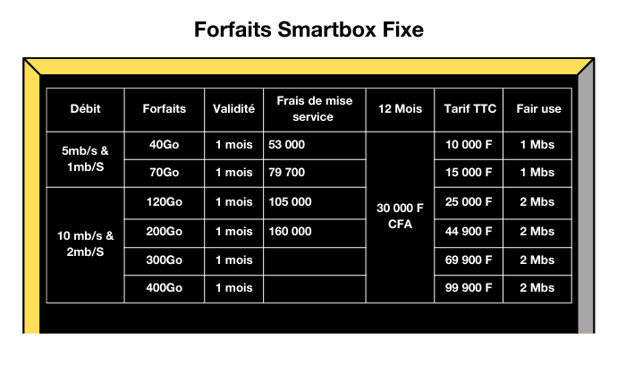 Forfaits-10