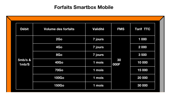 Forfaits-5