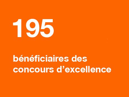 beneficiairs concours excellence