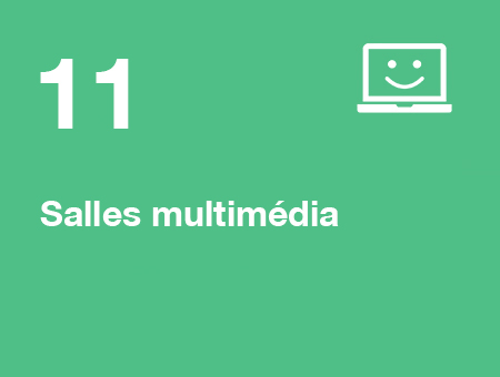 salles multimédia