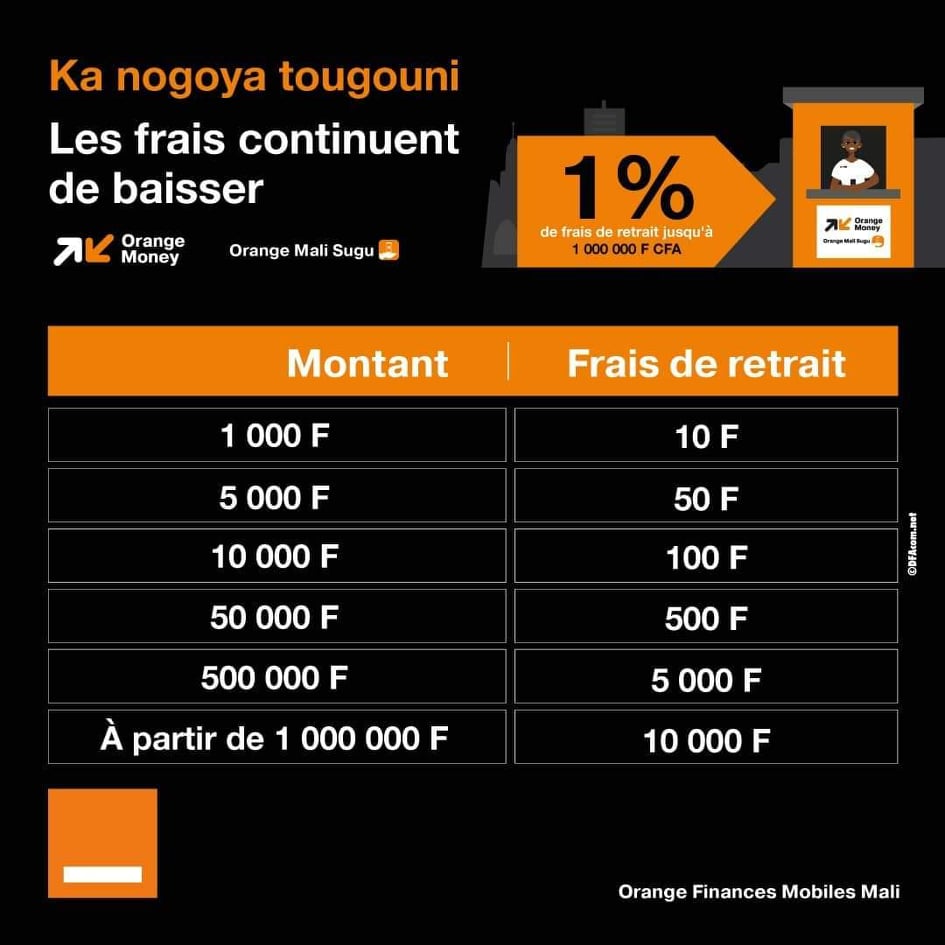Les tarifs Orange Money Orange Mali